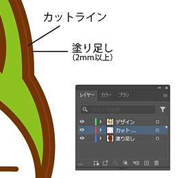 カットデータ作成について